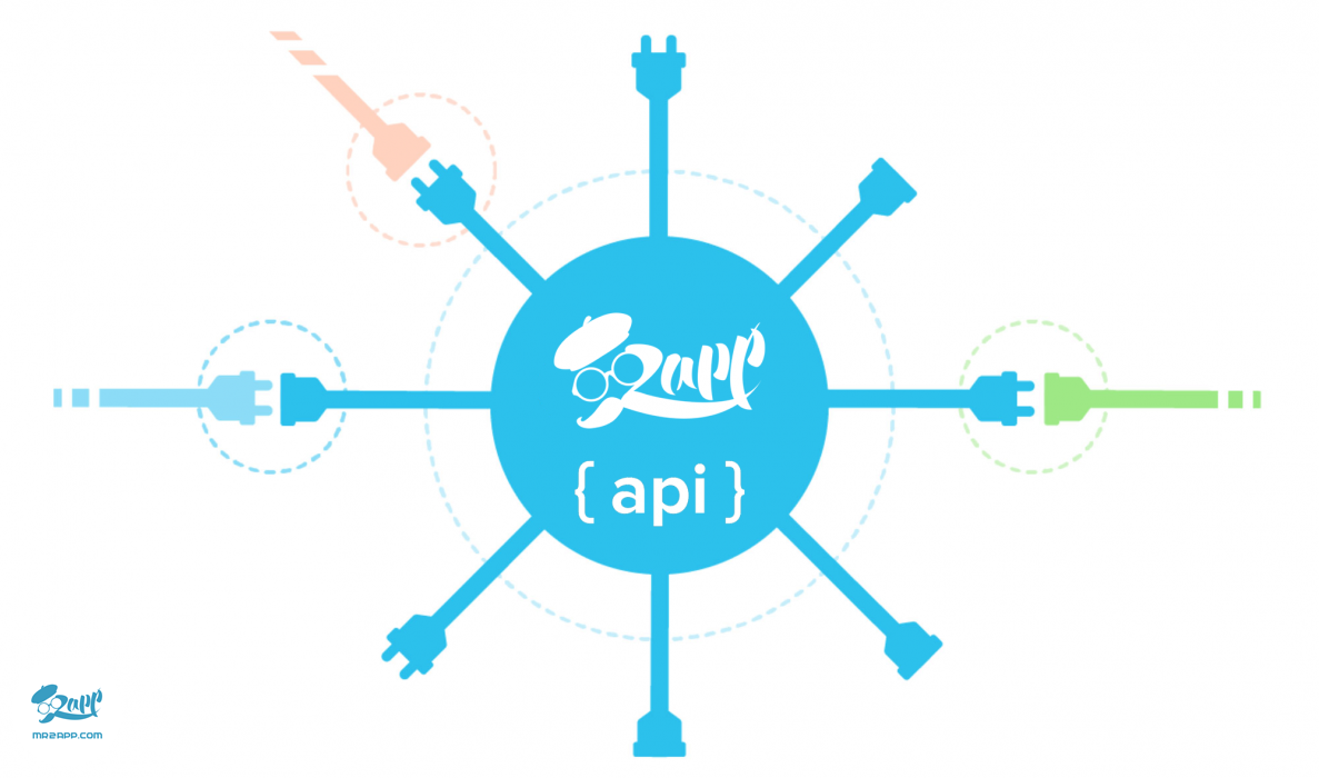 راهنمای API مستر۲اپ