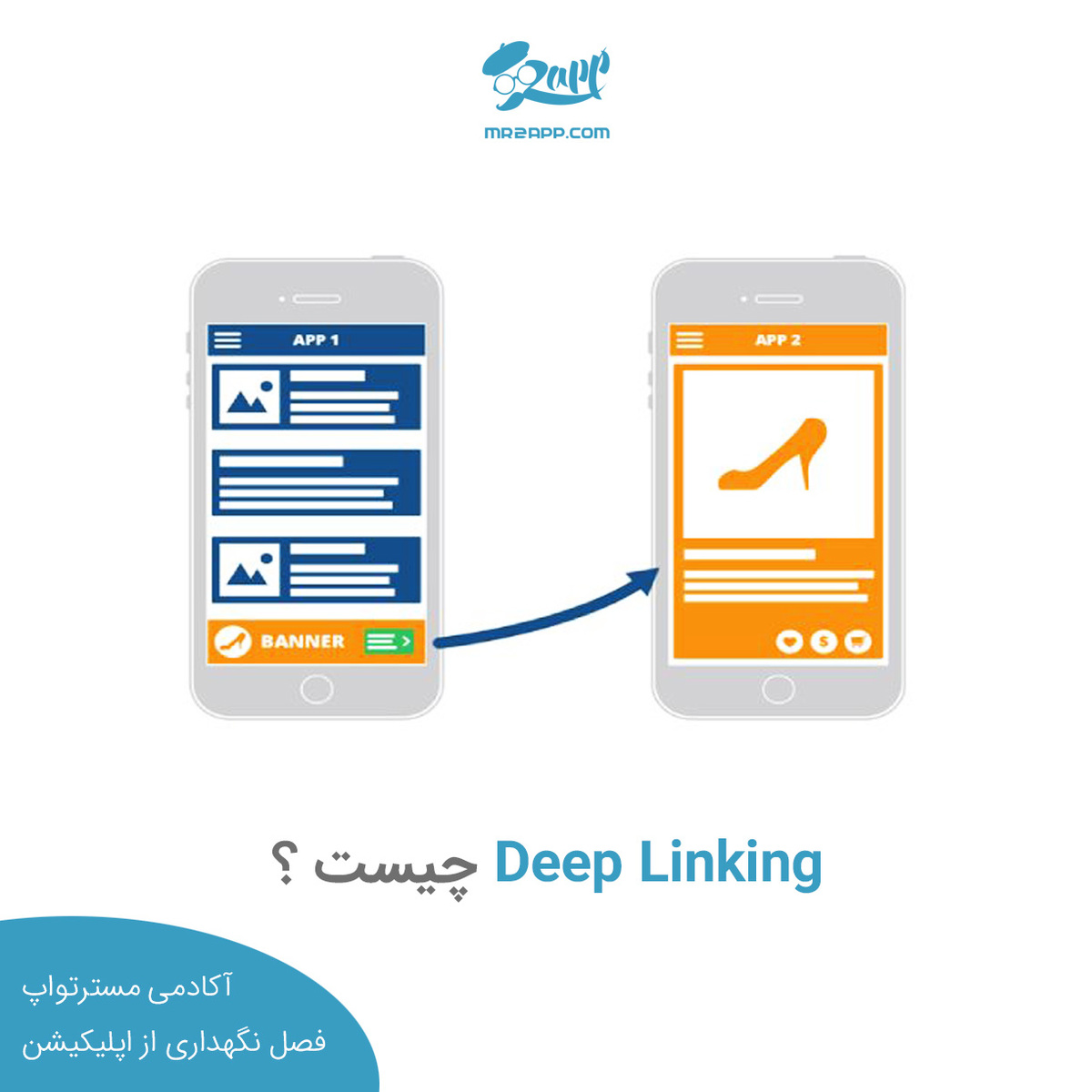 Deep Linking چیست؟