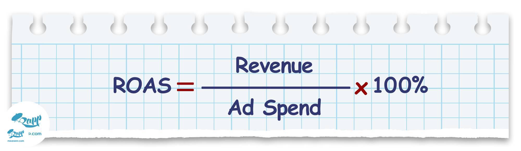 شاخص ROAS