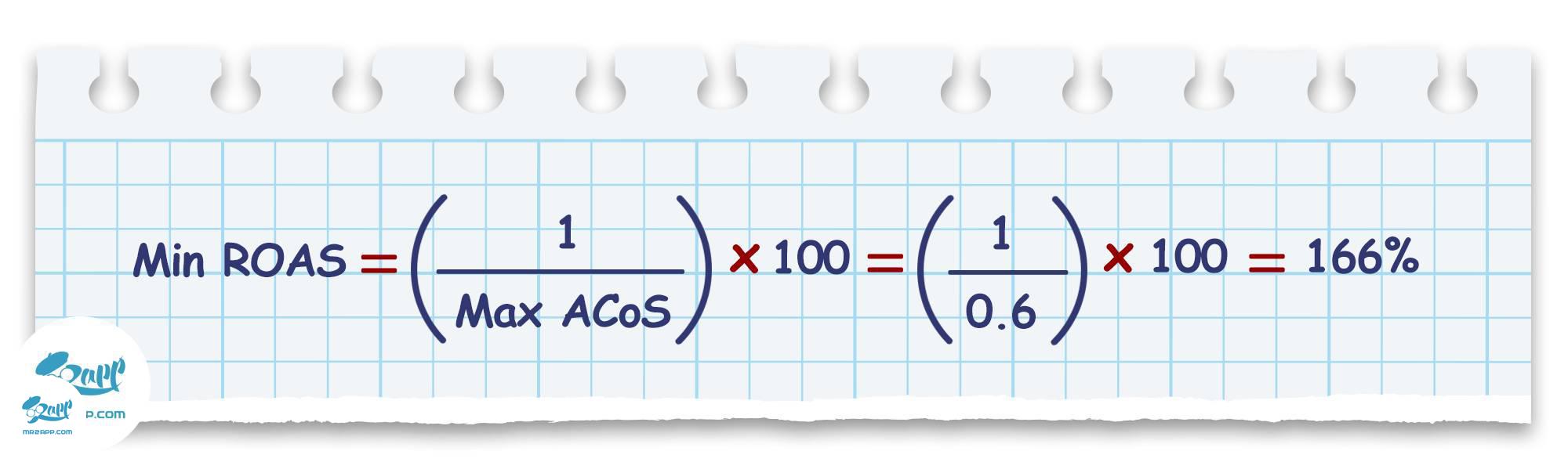 حداقل مقدار ROAS