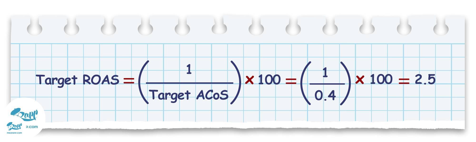حداقل مقدار ROAS